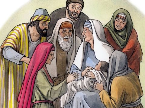 Zechariah, Elizabeth and John